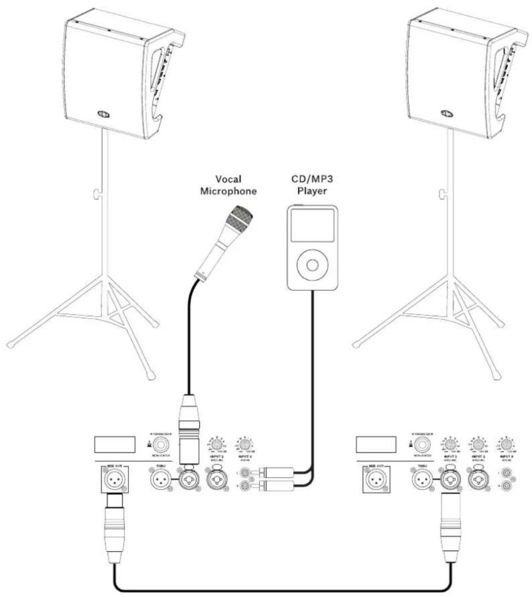 Vocal Microphone CD/MP3 Player
