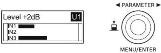 Level +2dB U1 IN1 IN2 IN3 PARAMETER MENU/ENTER