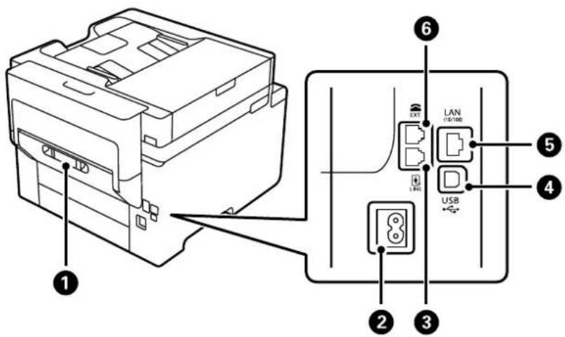 EPSON EcoTank ET-5880 - Indvendigt - 2