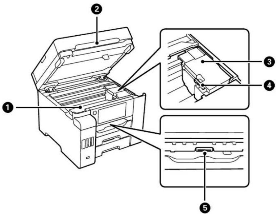 EPSON EcoTank ET-5880 - Indvendigt - 1