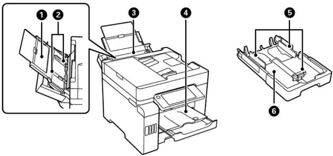 EPSON EcoTank ET-5880 - Forside - 2