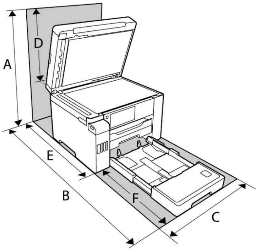 EPSON EcoTank ET-5880 - Installationssted og plads - 1