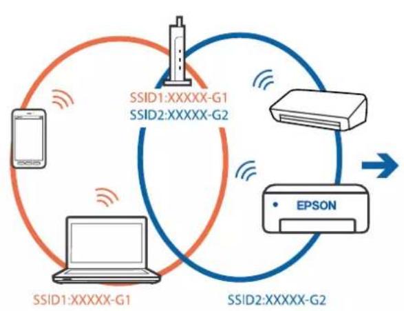 EPSON EcoTank ET-5880 - Løsninger - 1