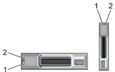 Diagram of a device rear panel with labeled parts 1 and 2, showing internal structure and side view.