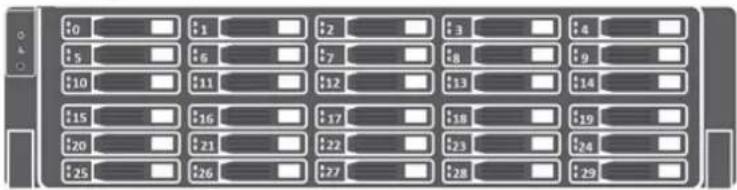Diagram of a 24-pin electronic device front panel with labeled buttons and indicator lights