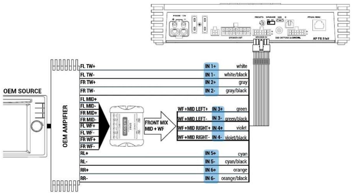 AUDISON Prima AP F8.9 bit - SPEAKER INPUT: 3 WAY FRONT + REAR - 1