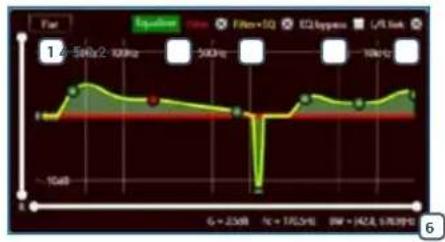 AUDISON Prima AP F8.9 bit - Fine set and Phase delay - 6