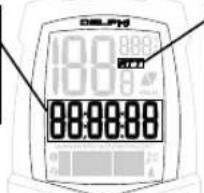 DISLPH 100.0000 88:00:00