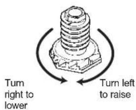 Turn right to lower Turn left to raise