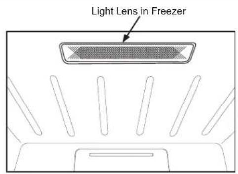 Light Lens in Freezer