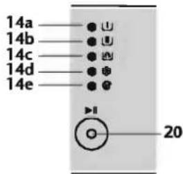 BLOMBERG WAF 7320 A - Programmaverloop - 1