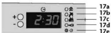 BLOMBERG WAF 7320 A - Controlelampjes - 1
