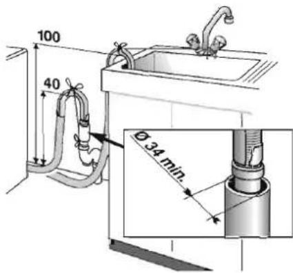 BLOMBERG WAF 7320 A - Waterafvoer aansluiten - 2