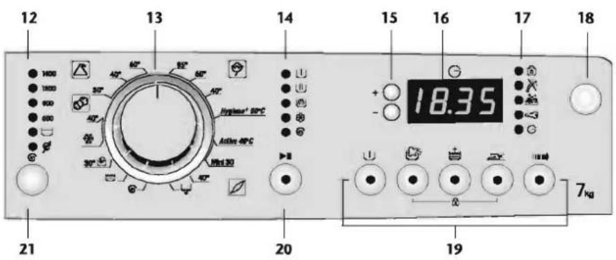 BLOMBERG WAF 7320 A - Toebehoren (in zakje): - 1
