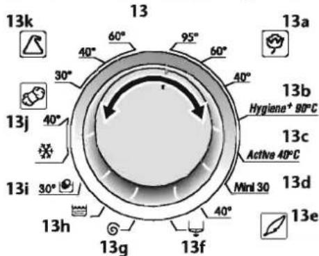 BLOMBERG WAF 7320 A - De programmakeuzeschakelaar - 1
