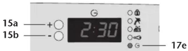15a —+○ 15b —-○ 2:30 17e