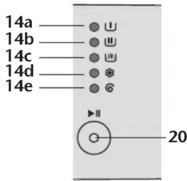 14a 14b 14c 14d 14e 20