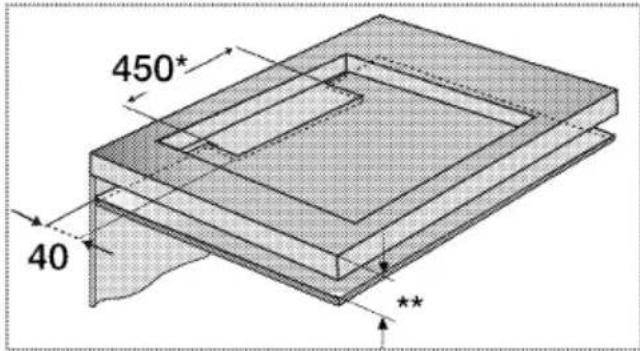 450* 40 **