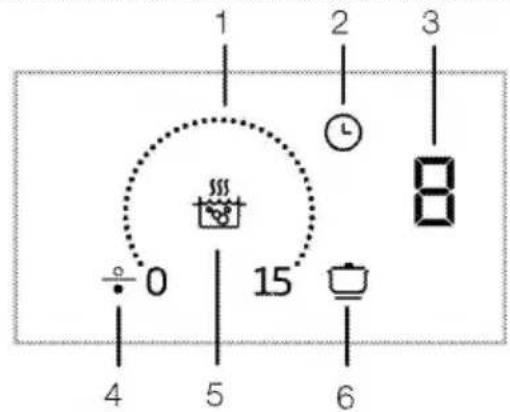 BLOMBERG MIL 55582 - Specifikationer - 7