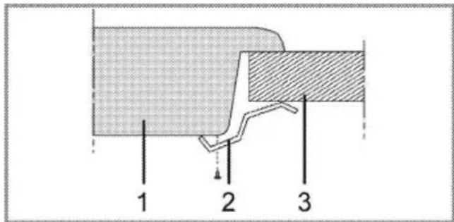 BLOMBERG MIL 55582 - Hvis bestyrelsen er nedenfor: - 5