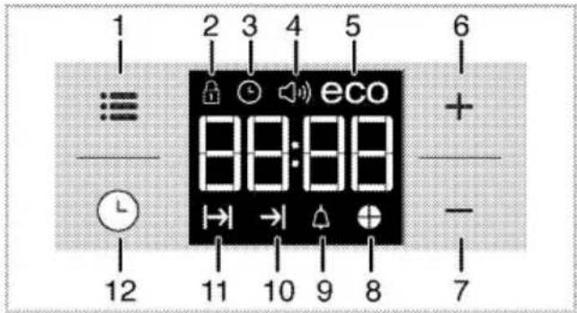 1 2 3 4 5 6 ≡ eco + - 12 11 10 9 8 7