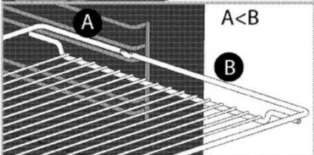 A A