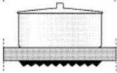 BLOMBERG MIN 54082 - Udvalg af gryder - 3