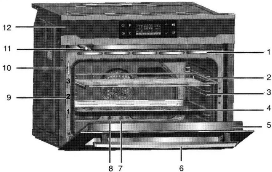 BLOMBERG BKO 9860 X - Overview - 1