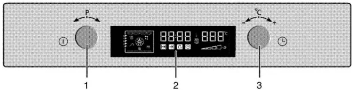 P 1 2 3 °C