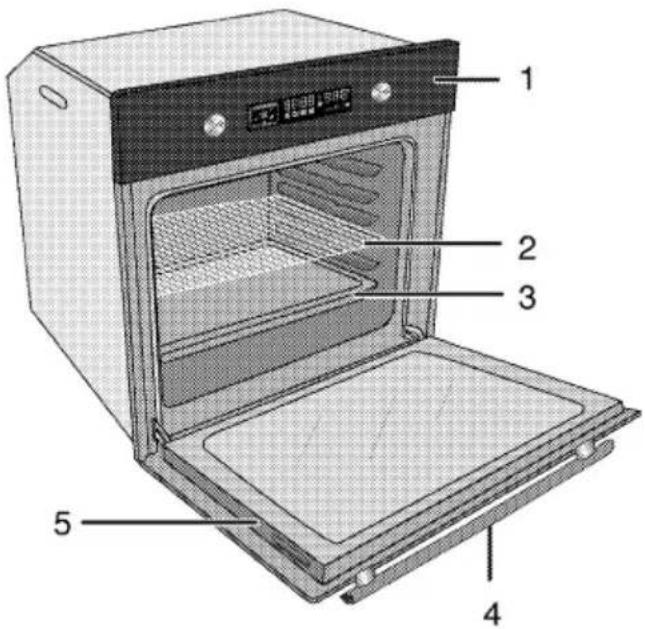 Labeled diagram of an oven with numbered parts for identification