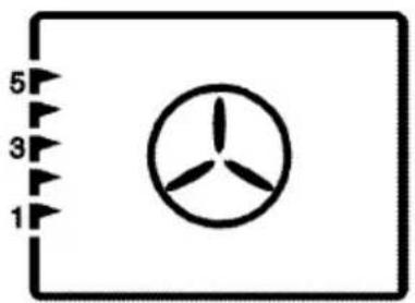 5 3 1