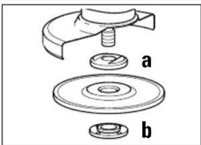 a b