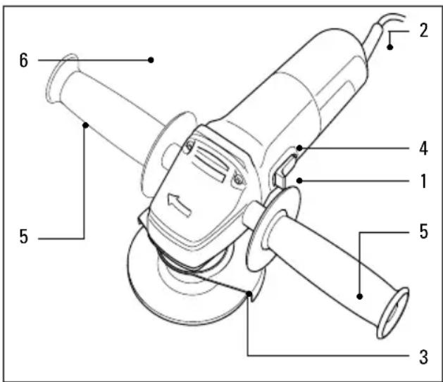 BLACK & DECKER KG65 - CARACTÉRISTIQUES - 1