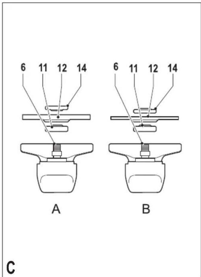 6 11 12 14 A 6 11 12 14 B C