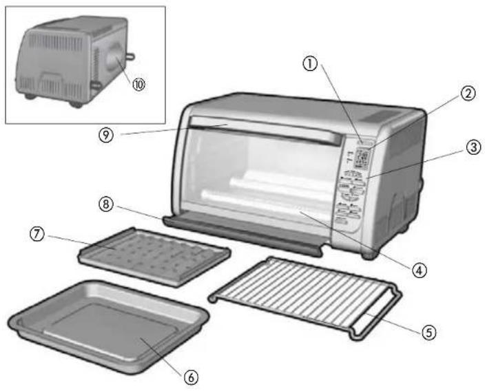 Labeled diagram of a microwave oven with numbered parts including a toaster, tray, and dish