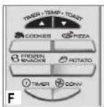BLACK & DECKER CTO6335S - Selecting Cooking Temperature and Time - 2
