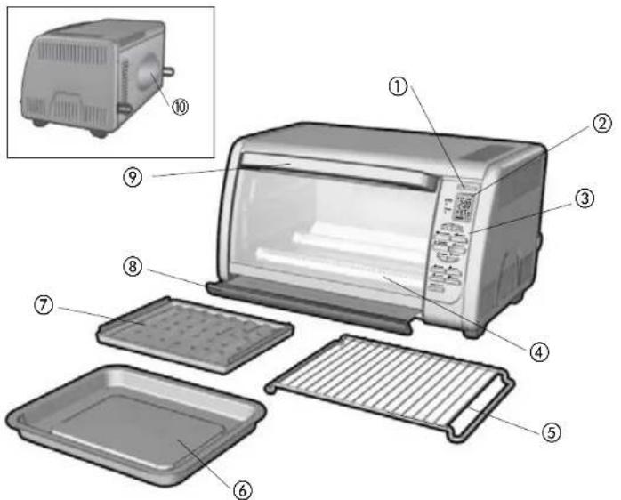 Labeled diagram of a microwave oven with numbered parts including a toaster, tray, and dish