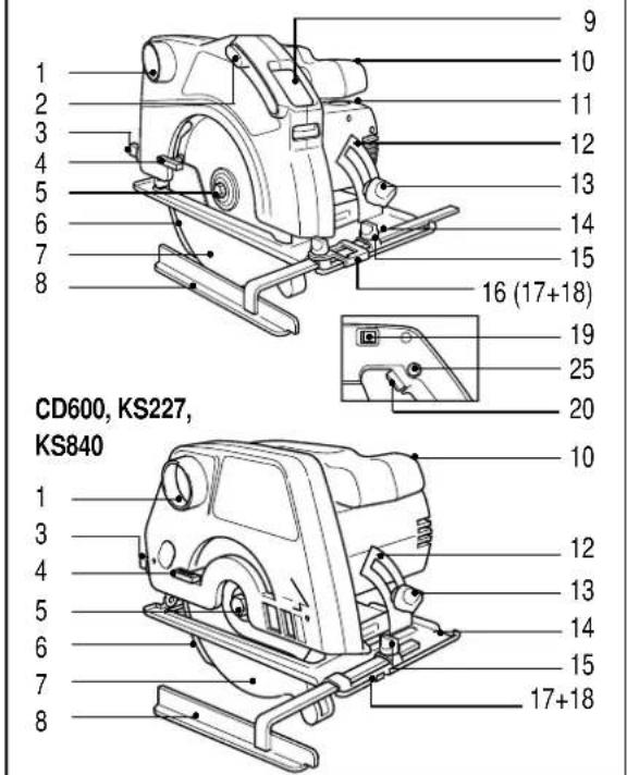 CD600, KS227, KS840