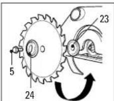 5 24 23