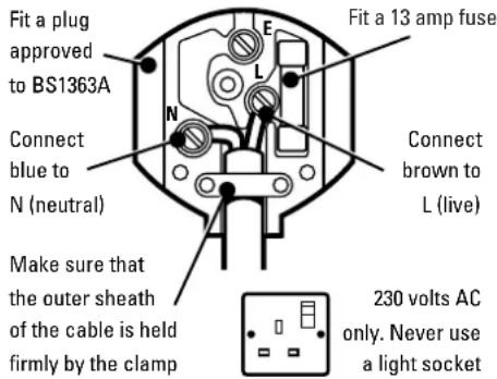 Fit a plug approved to BS1363A Connect blue to N (neutral) Make sure that the outer sheath of the cable is held firmly by the clamp E L N Connect brown to L (live) Fit a 13 amp fuse 230 volts AC only. Never use a light socket