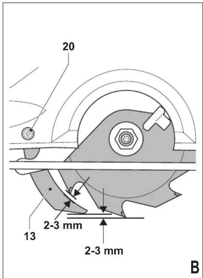 20 13 2-3 mm 2-3 mm B