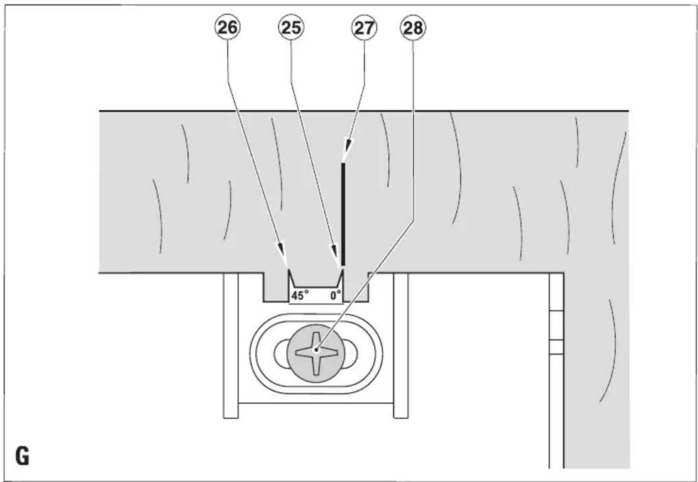 26 25 27 28 45° 0° G