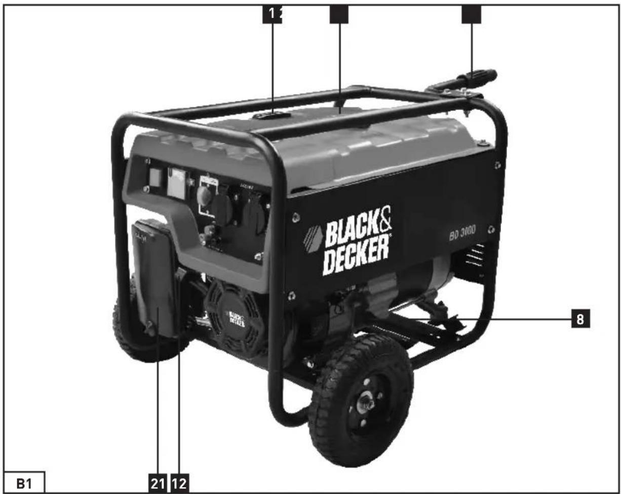 BLACK & DECKER BD 3000 B1 21 12 8