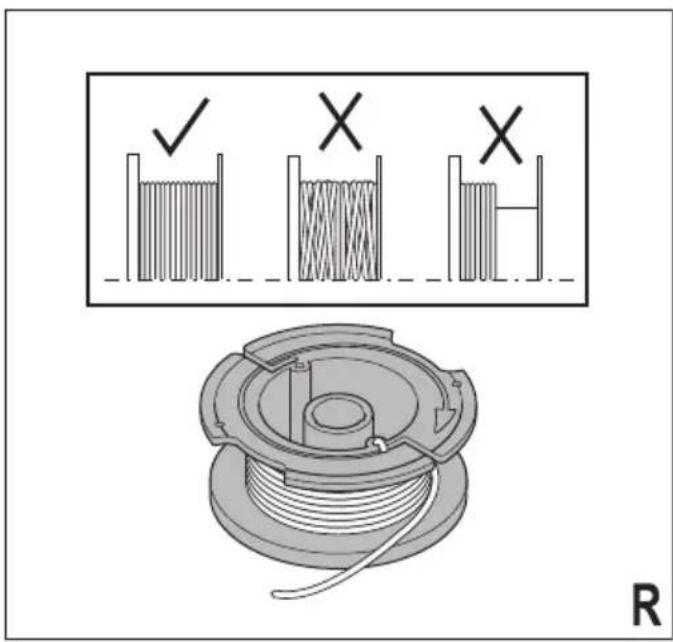 Technical diagram showing three stages of a mechanical or electrical component with checkmark and cross symbols, alongside a wire spool labeled R.