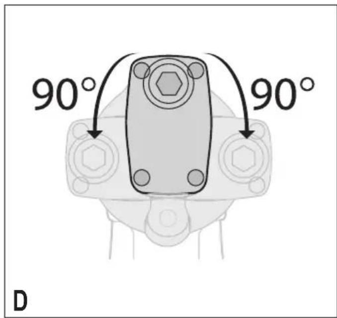 90° 90° D