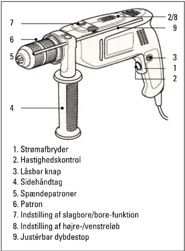 7 6 5 4 1. Strømafbryder 2. Hastighedskontrol 3. Låsbar knap 4. Sidehåndtag 5. Spændepatroner 6. Patron 7. Indstilling af slagbore/bore-funktion 8. Indstilling af højre-/venstreløb 9. Justérbar dybdestop 2/8 9 3 1 2