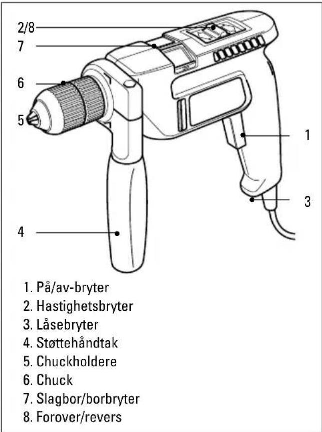 2/8 7 6 5 1 3 4 1. På/av-bryter 2. Hastighetsbryter 3. Låsebryter 4. Støttehåndtak 5. Chuckholdere 6. Chuck 7. Slagbor/borbryter 8. Forover/revers