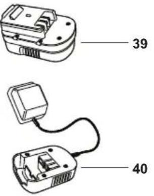 BLACK & DECKER GKC1817P - Εγγύηση - 4