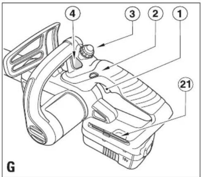 ① ② ③ ④ ②1 G 16V