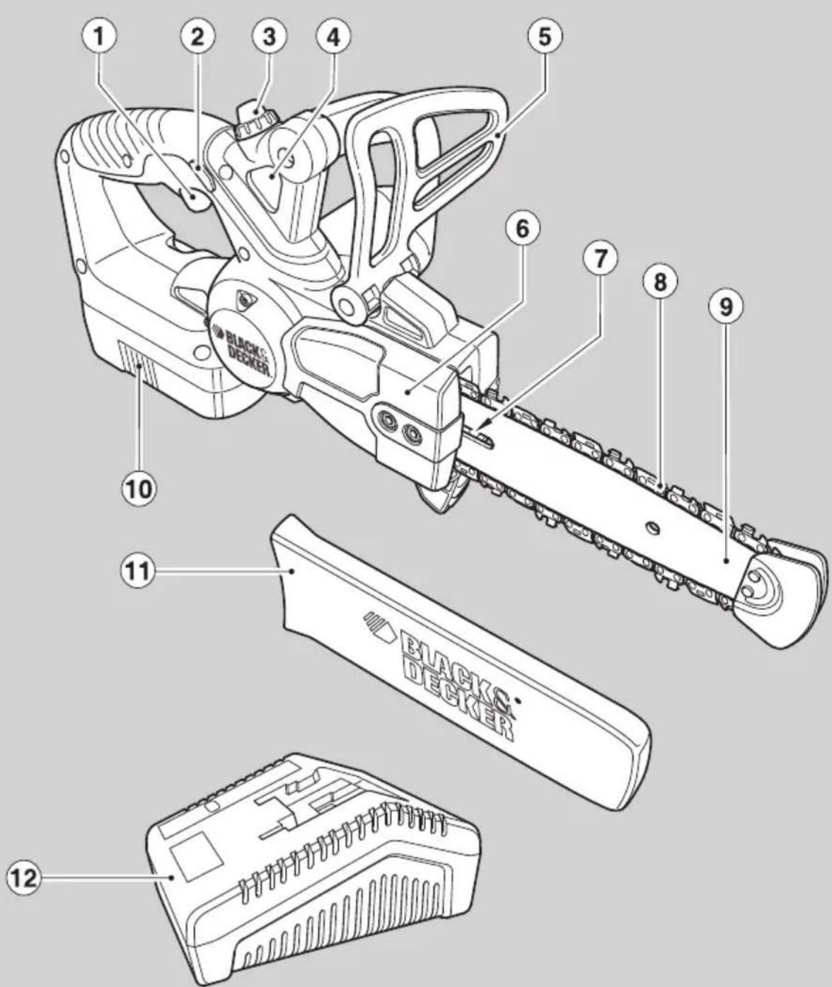 1 2 3 4 5 6 7 8 9 10 11 BLACK DECKER BLACK DECKER 12